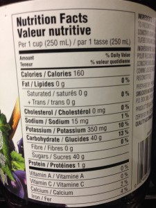 40 g of Naturally Occurring Sugar in Grape Juice