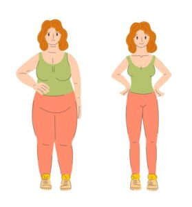 A graphic of a woman with two images one larger and one after weight loss