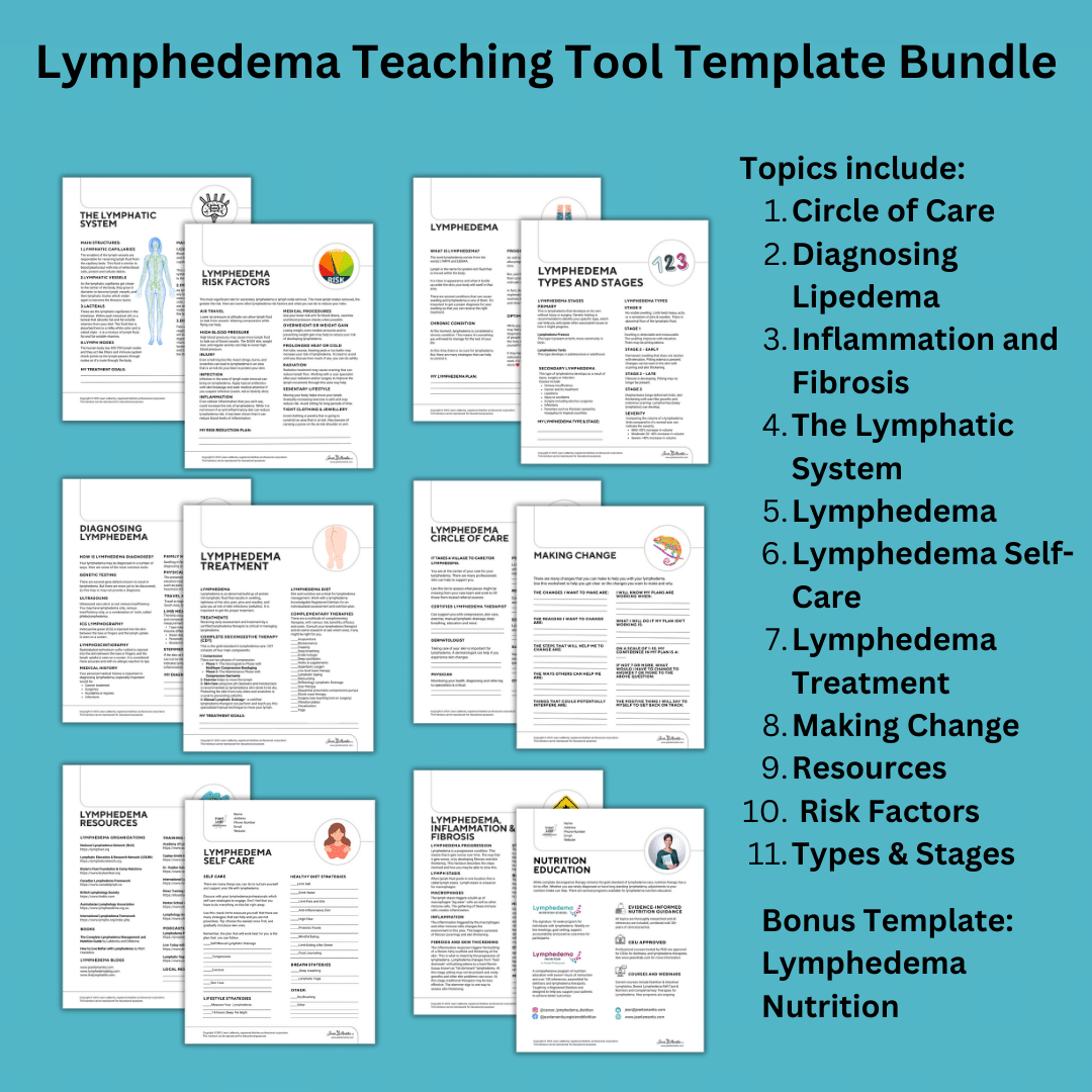 Lymphedema Education Teaching Tool Templates